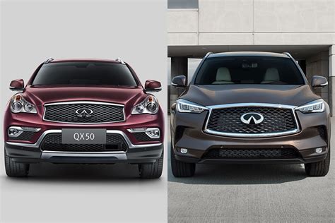 2017 Vs 2019 Infiniti Qx50 Whats The Difference Autotrader