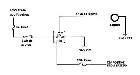 The diagram below shows a simple wiring diagram for connecting spotlights to work together with your high beams. Wiring LED Light Bar