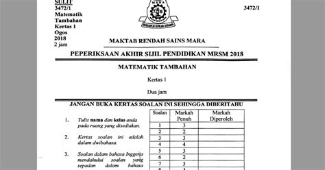 Statistik keputusan peperiksaan akhir tahun tingkatan 4 2017 bagi subjek bahasa inggeris. Soalan Percubaan SPM 2018 Matematik Tambahan MRSM ...