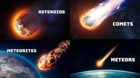 Difference Between Comets Meteors Asteroids And Meteorites Differences
