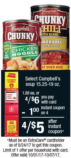 Campbells Coupon Makes Chunky Soup 1 Per Can Southern Savers