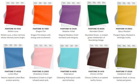 15 Couleurs Tendance Hiver 2022 2023 Par Pantone Maxitendance Atelier