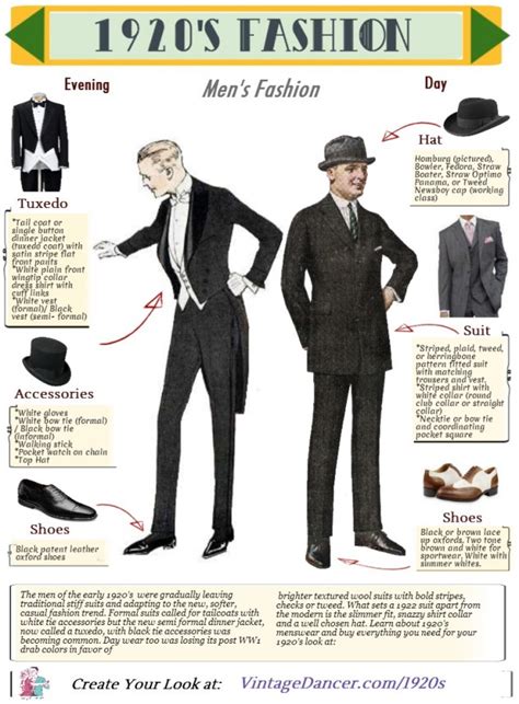 What To Wear 1920s Roaring Twenties Gatsby Themed Event
