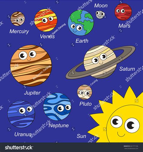 Planetary System Elements Set Collection Coloring Stock Vector Royalty