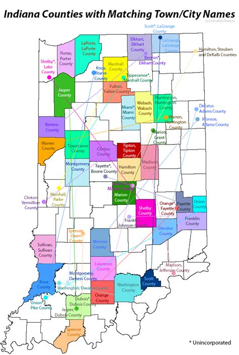Indiana Counties With Matching Towncity Names Maps On The Web