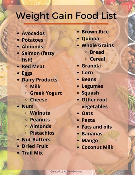 The Best Weight Gain Food List The Geriatric Dietitian Tips To Gain