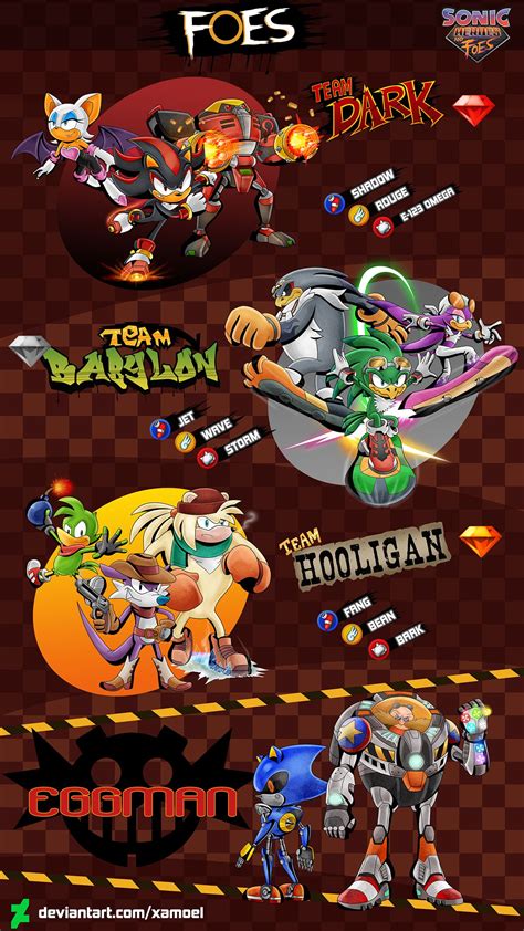 Sonic Heroes And Foes The Foes By Xamoel On Deviantart Sonic Heroes