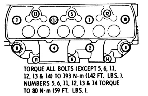 Solved Diagram Of Bolts Torque Sequences 2003 Hyundai Fixya