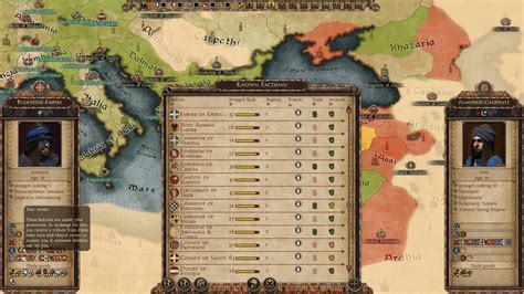 Is This Too Many Vassals Totalwar