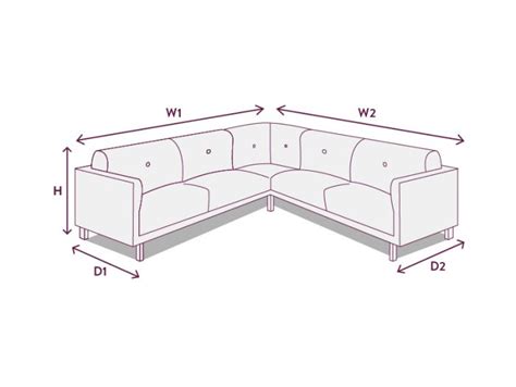 Sofa Measurements How To Ensure A Sofa Will Fit Your Space Sofas By