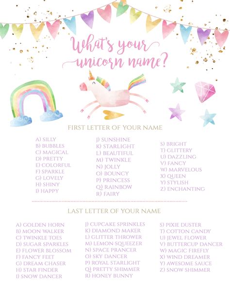 Whats Your Unicorn Name Birthday Activity Sign Template 8 Etsy