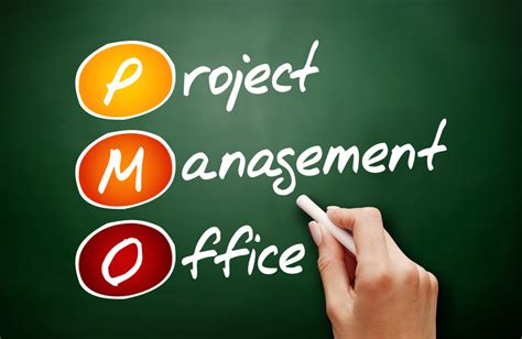 May 28, 2021 · put simply, a pmo is a group within a business or organization whose main job is to set standards for work and processes amongst internal project managers. Programme Management Office(PMO) - Capstone Property ...