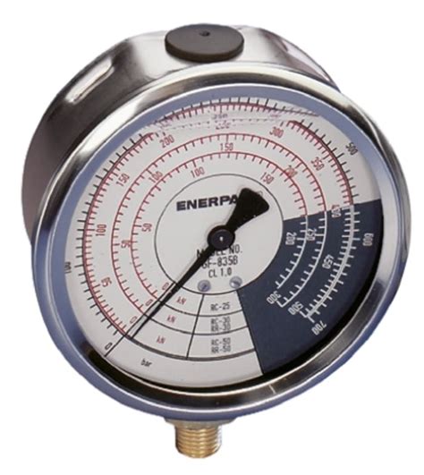 Gf5b Enerpac Enerpac Dial Pressure Gauge 700bar Gf5b Rs Calibration