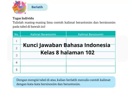 Kunci Jawaban Bahasa Indonesia Kelas Halaman Kurikulum Merdeka