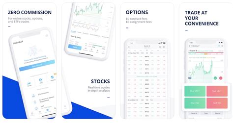 And be able to graph specific stocks to look at their current setup. 5 Investment Apps That Can Make You Money (Just By Signing Up)