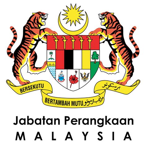 Perkhidmatan awam malaysia ke arah wawasan 2020. Statsgeoportal - Jabatan Perangkaan Malaysia