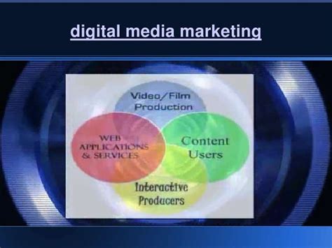 Digital Media Advertising Definition
