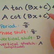 The tangent identity is tan(theta)=sin(theta)/cos(theta), which means that whenever sin(theta)=0, tan. Finding the Asymptotes of Tangent and Cotangent Tutorials, Quizzes, and Help | Sophia Learning