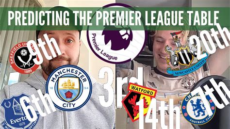 Egypt premier league table, barclays premier league for season 2020/2021. PREDICTING how the PREMIER LEAGUE table will FINISH! - YouTube