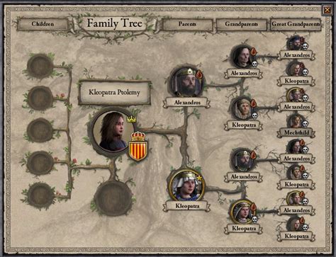 I know having a single large continuous zone is preferable to multiple smaller ones. ck2-family-tree-example - Odin Gaming