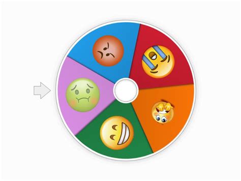 Ruleta De Las Emociones Random Wheel