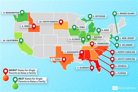 The Best And Worst States For Single Parents To Raise Kids In The Us