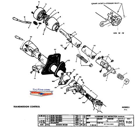 Diagram 1962 Chevy C10 Steering Column Wiring Diagram Mydiagramonline