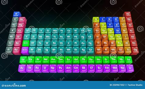 Periodic Table With Periods And Groups Stock Illustration