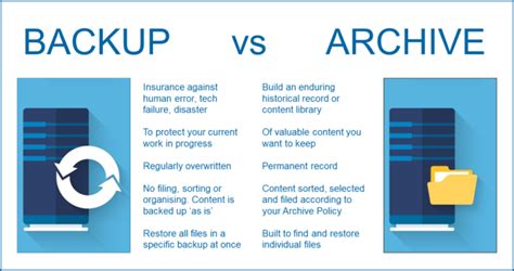 Understanding Backup And Archive For The Media Industry