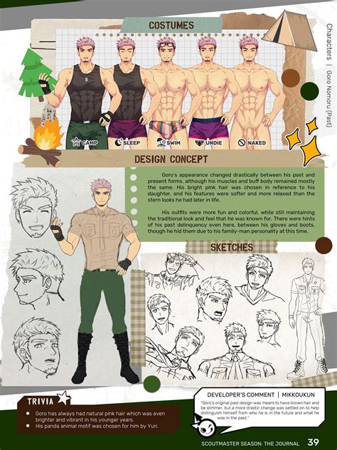 Camp Buddy Scoutmaster Season The Journal Page Imhentai