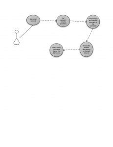 Use Case Diagrams TheNextBestThing