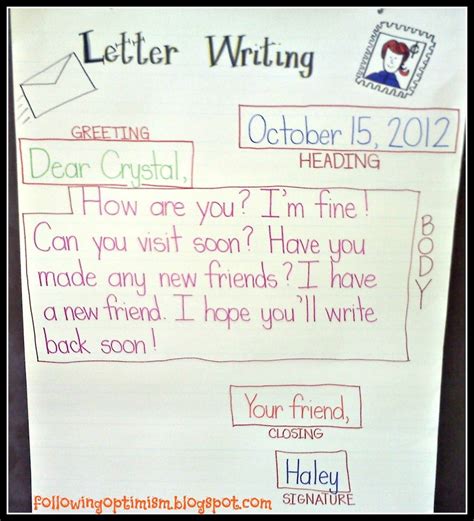 Friendly Letter Example For Kids Free Letter Templates