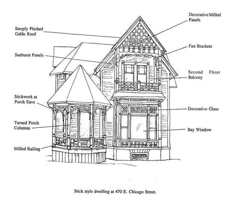 Parts Of A Victorian House Exterior Sweepstakes Blogsphere Pictures