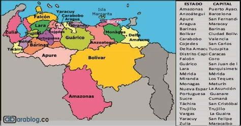 Estados Y Capitales De Venezuela Ara Blog