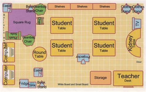 Floor Plan Kindergarten Classroom Layout ~ New Blog