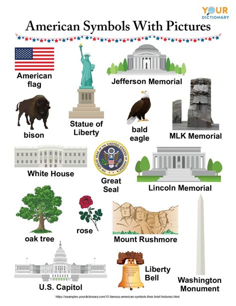 15 Famous American Symbols And Their Brief Histories