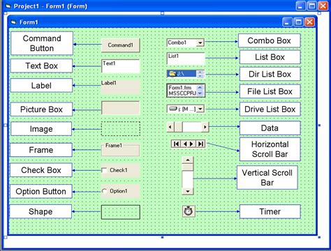 Visual Basic 60 Tutorials Code And Project For Beginners Toolbox Of