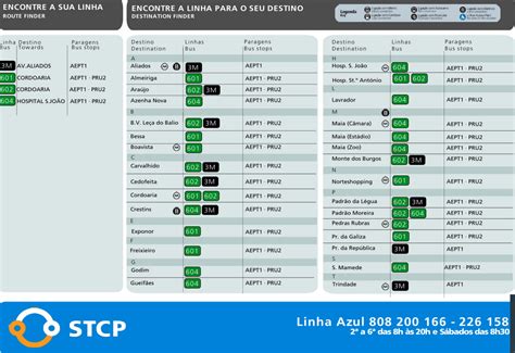 Fitfab Porto Metro Timetable