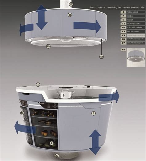 Storage space in your kitchen cupboards should be doubled. Clever Kitchen Set Cupboard From the Future Design ...