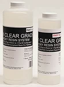 It is ideal to be used on wood countertops where one will be. MAX CLEAR GRADE Epoxy Resin System - 48oz. Kit - Food Safe ...