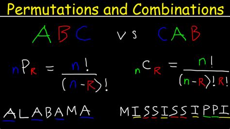 Difference Between Permutation And Combination Tekopol