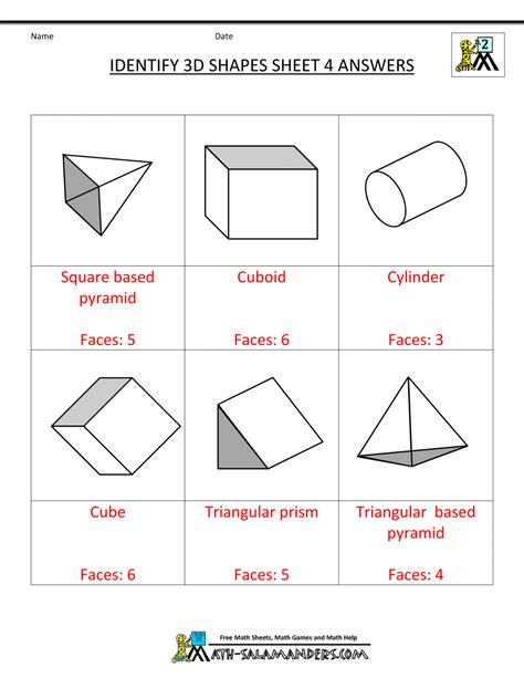 3d Shapes Worksheets 2 D And 3 D Shapes Worksheets Helping With Math
