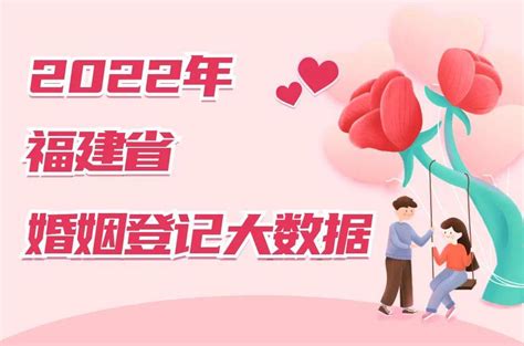 最新公布！福建2022年婚姻登记大数据：平均初婚年龄超30岁，“姐弟恋”接近两成厦门天黑过程