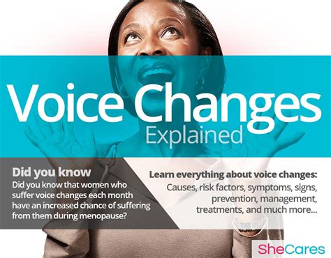 Voice Changes Shecares