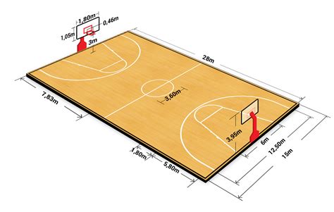 Basketball dates back as far as 1891 and since then has evolved into a sport played around the world. Basketball Court Drawing And Label at GetDrawings | Free download