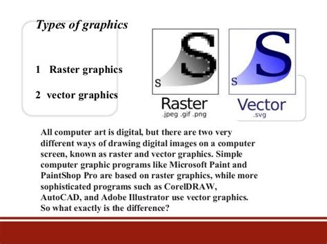 Computer Graphics Group 9 Bba A