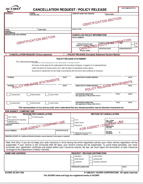 Acord Cancellation Form 35 Fillable Printable Forms Free Online