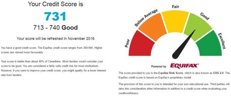 Most borrowers, though, will want to have a credit score of at least 640. How To Get Your Free Online Credit Report & Credit Score