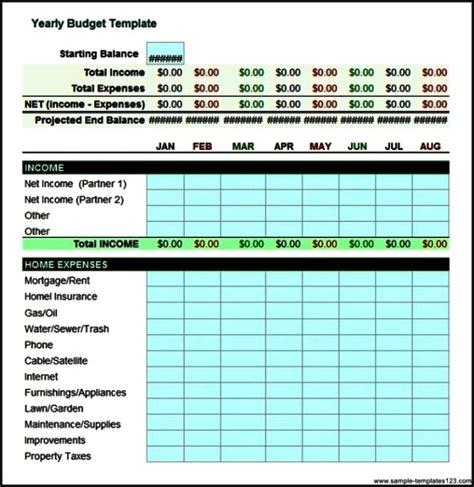 Free Yearly Budget Template Download Sample Templates