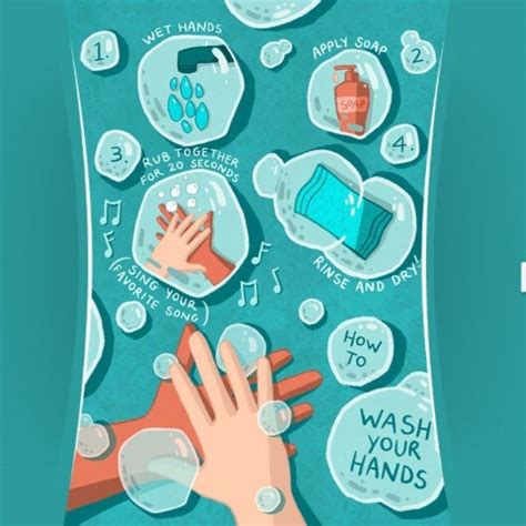 Free Hand Hygiene Training Powerpoint Template Handmade Natural Soaps